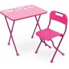 Комплект "Алина" (стол+стул ЛДСП) розовый КА2/Р